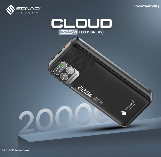 SOVO SPB-622 20,000mAh Power Bank – 22.5W Fast Charging | Built-in Cables | 100% Original + 1-Year Warranty