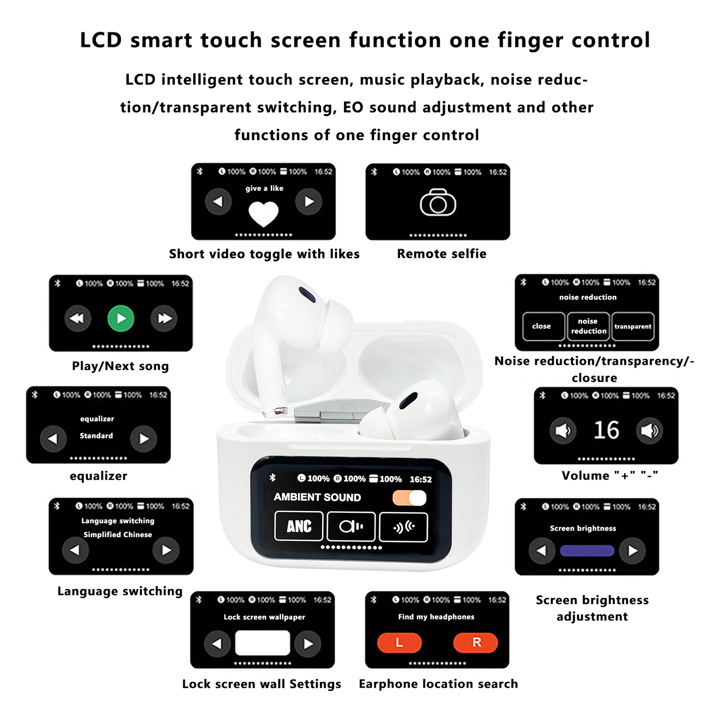 A9 Pro Airpods Wireless Earbuds with Touchscreen | Bluetooth 5.4 | ANC/ENC Noise Cancellation | 36H Battery | IPX5 Waterproof