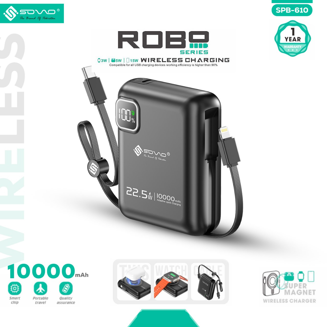 Sovo Robo SPB-610 Wireless Power Bank 10000mAh – 22.5W Fast Charging with LED Display & 1-Year Warranty